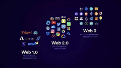 Web3.0与中国无关